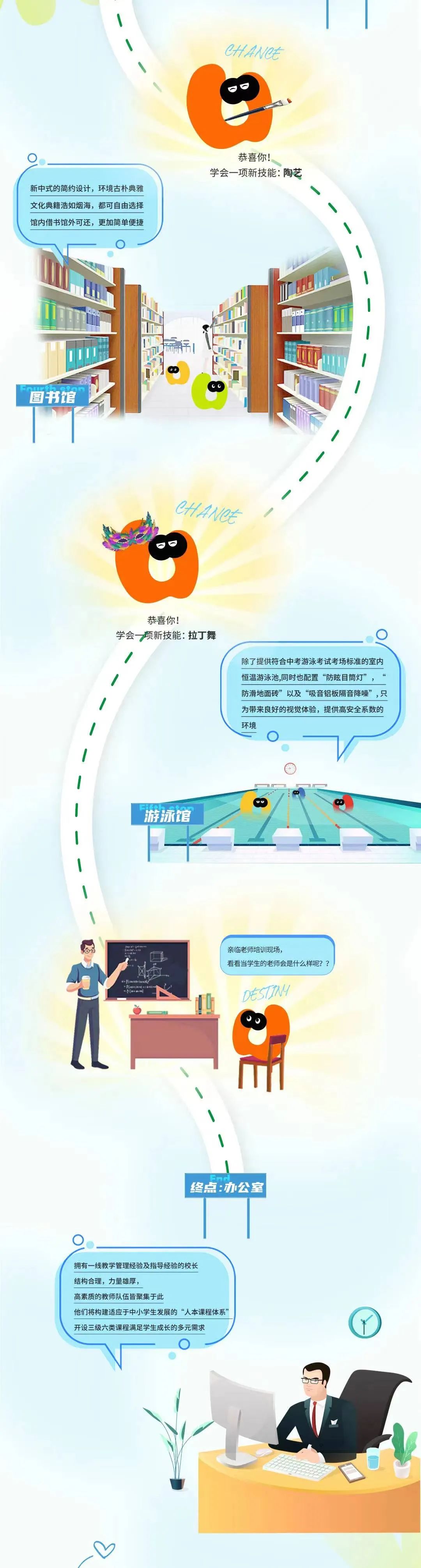 6379807442374005905070037