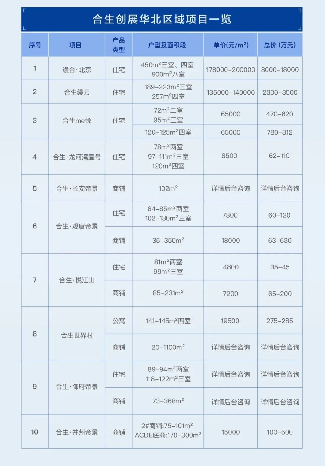 6382259980626606693561280