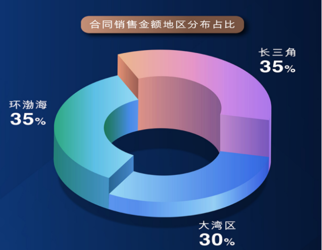 6383574239517678013533397