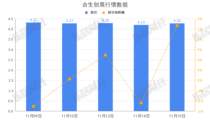 6383574437599466086321105
