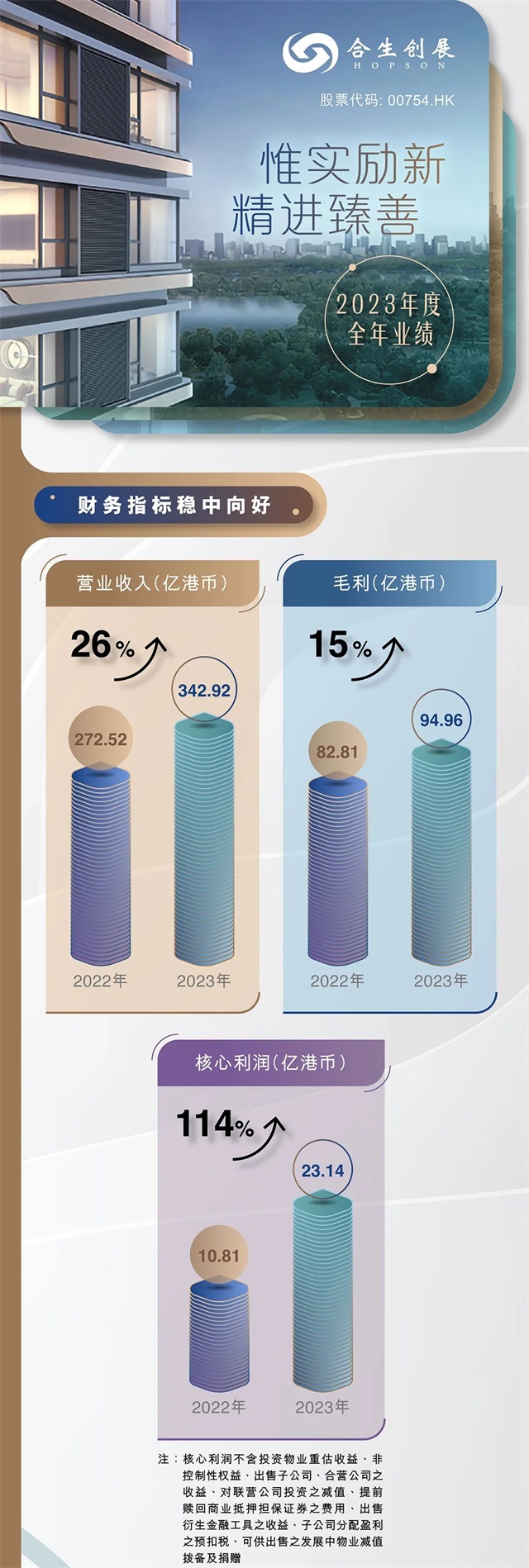 6384721424715327154065244