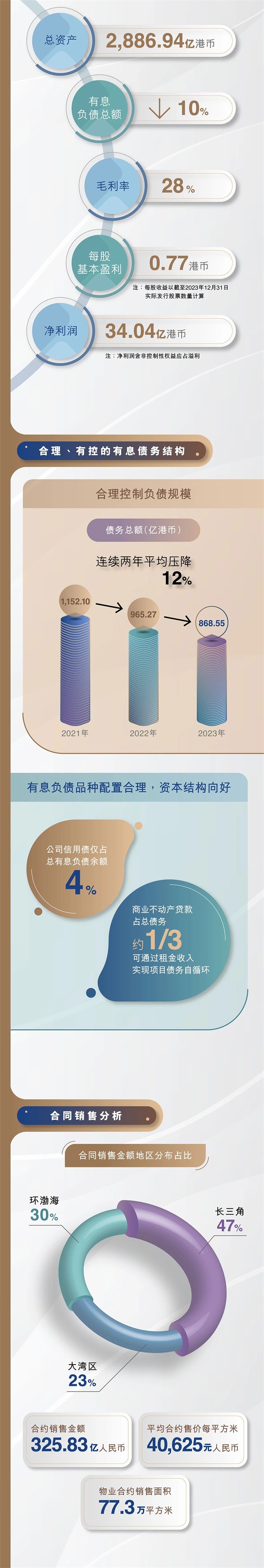 6384721454936288005360984