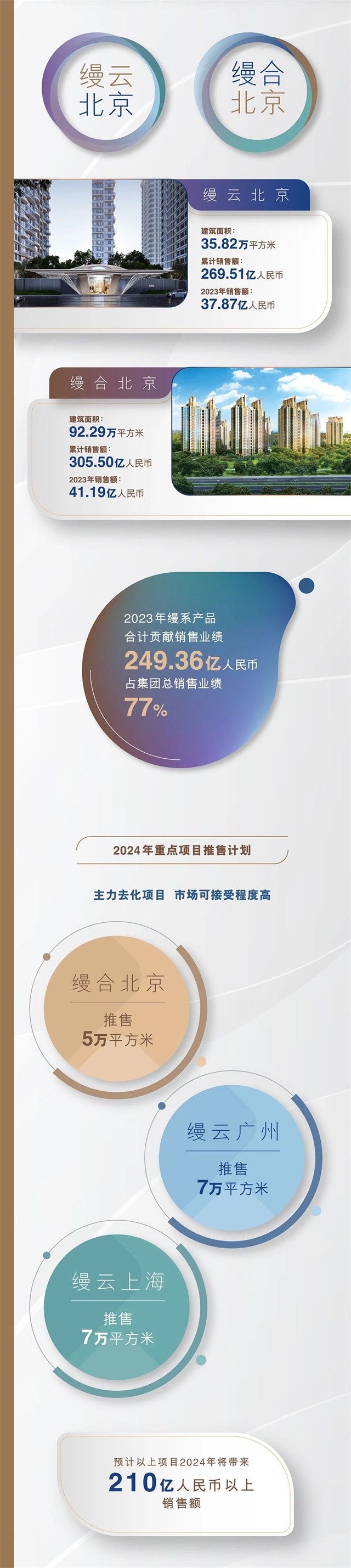 6384721486217876801492716