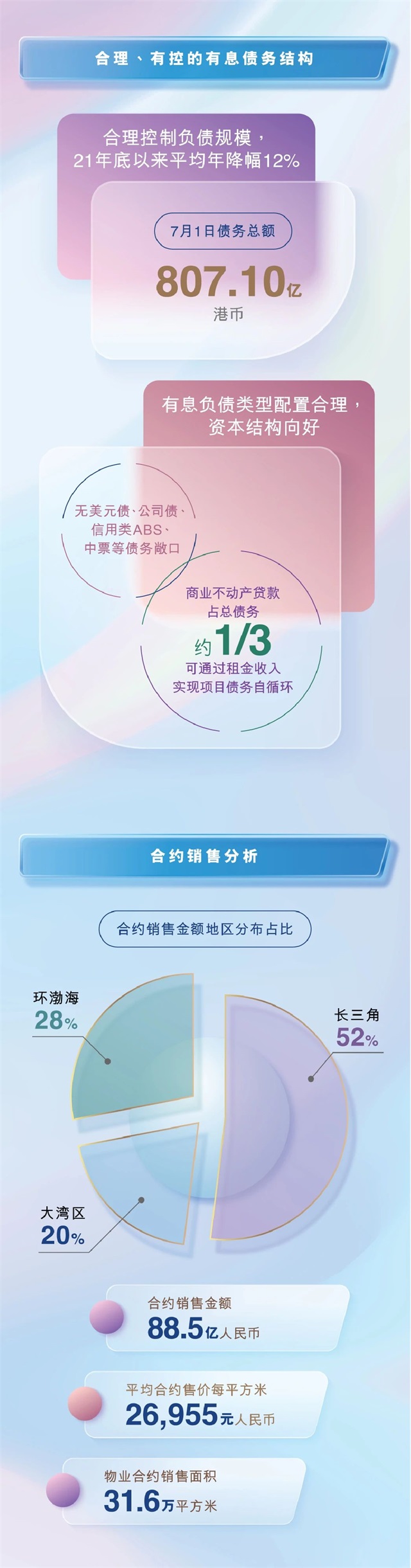 6386063734899417085434039