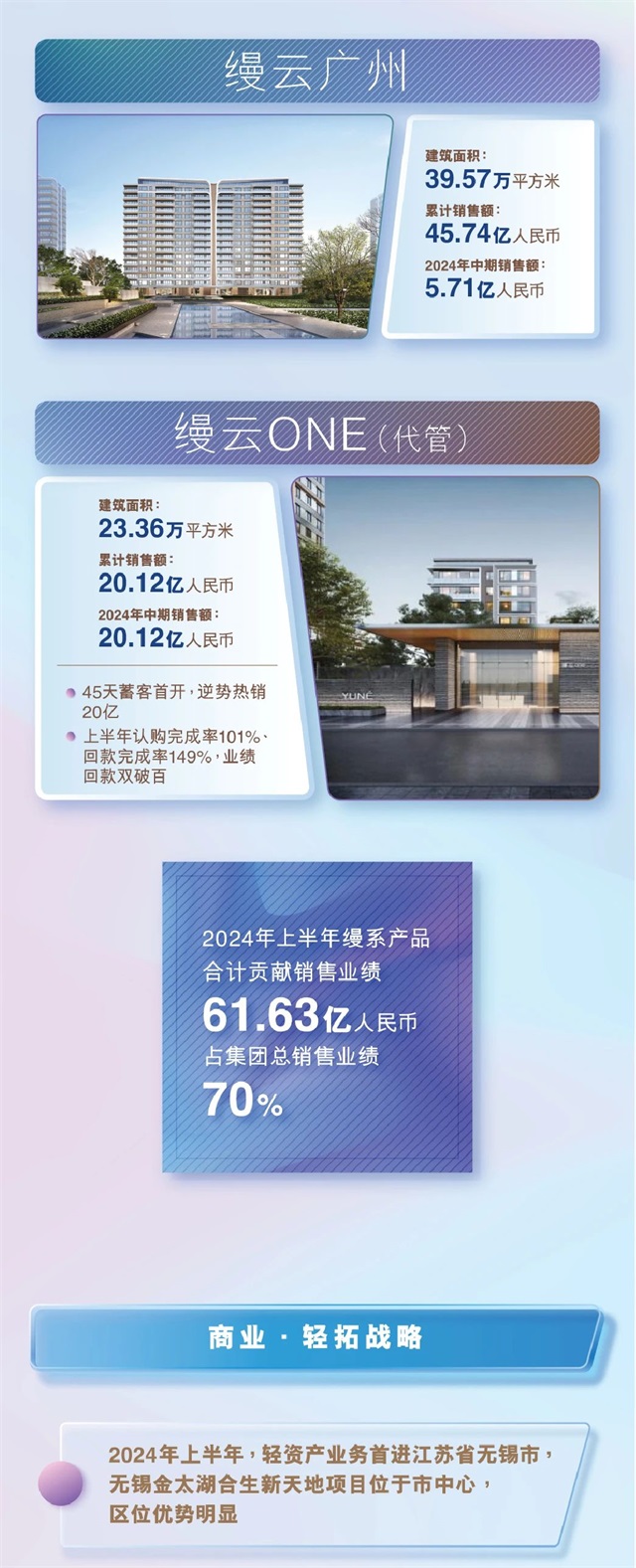 6386063734915053429948898