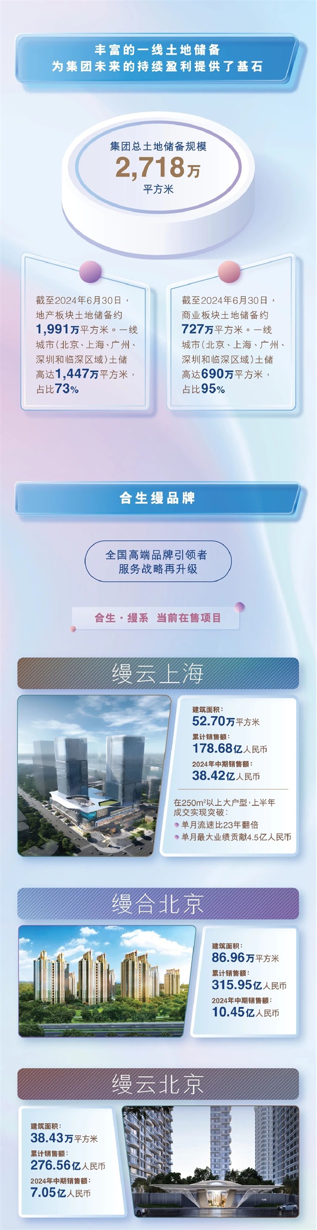 6386063752042617823704159