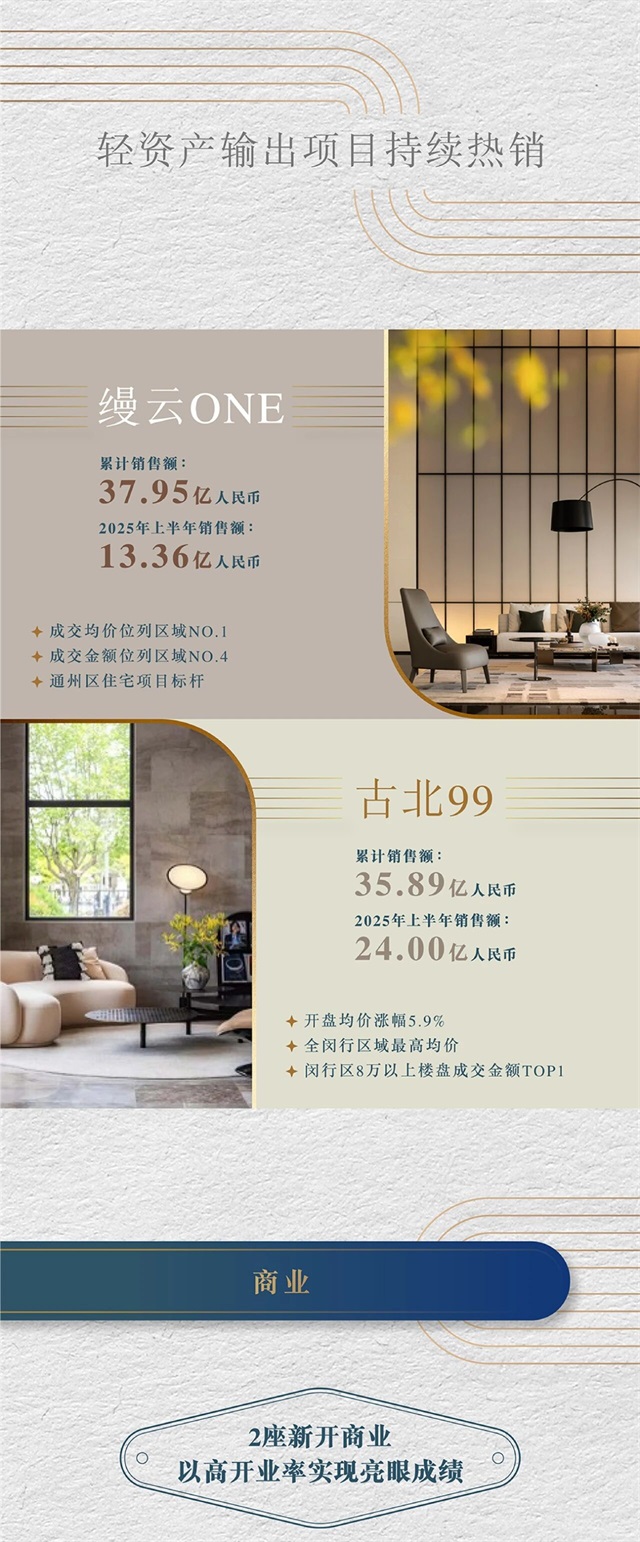 6389897027359211827927462